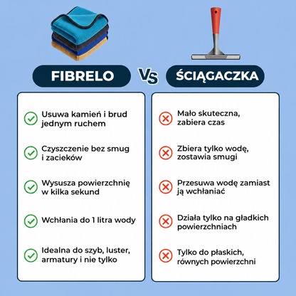 FIBRELO Czysty Dom, Czyste Sumienie
